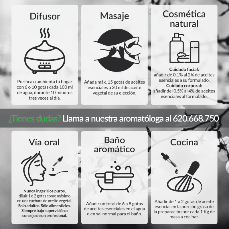 How to use Lavender essential oil.