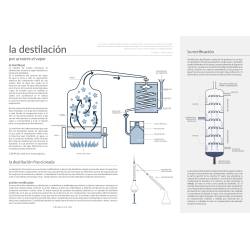 Essentials Catalog - Book