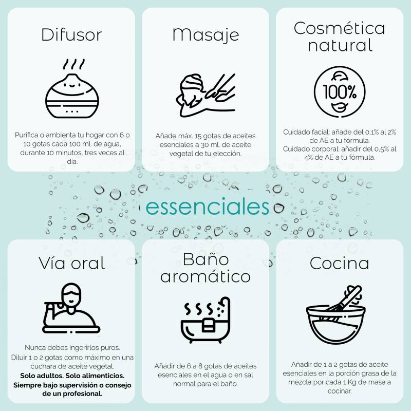 Cómo usar el aceite esencial de Nardo