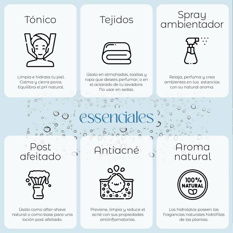 Agua hidrolato de Mejorana española