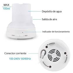 Difusor ultrasónico de aceites esenciales