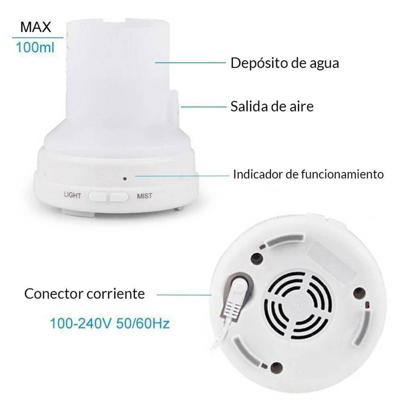 Difusor ultrasónico de aceites esenciales