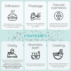 Lavandín | Aceite esencial