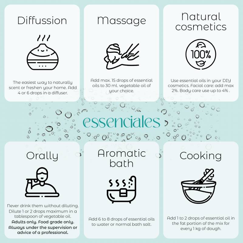 How to use pure lemon essential oil.