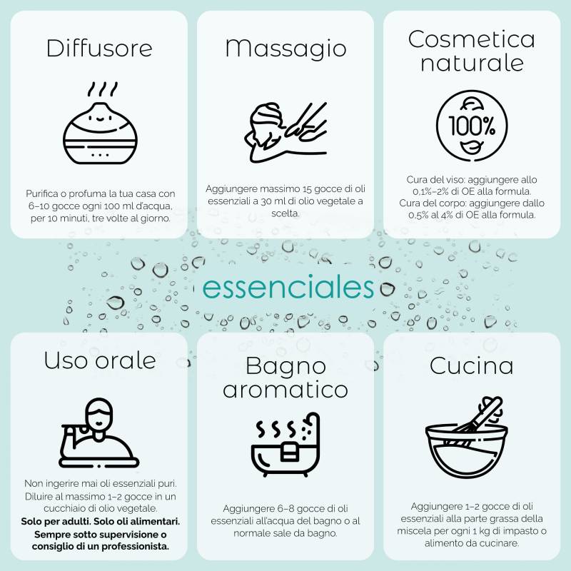 Olio Essenziale di Mirto