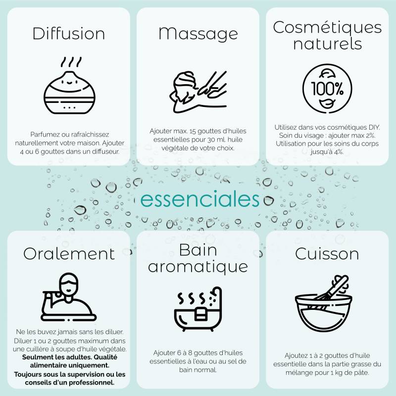 Orégano | Aceite esencial